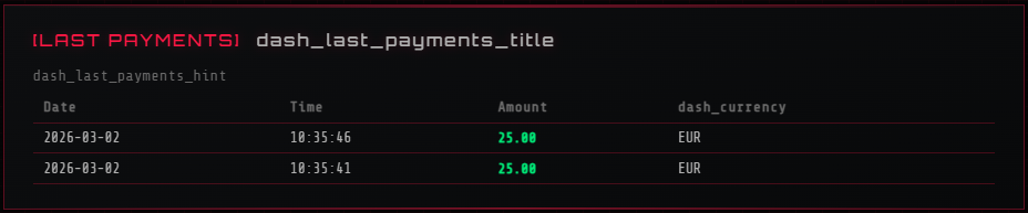 Last payments – Dashboard